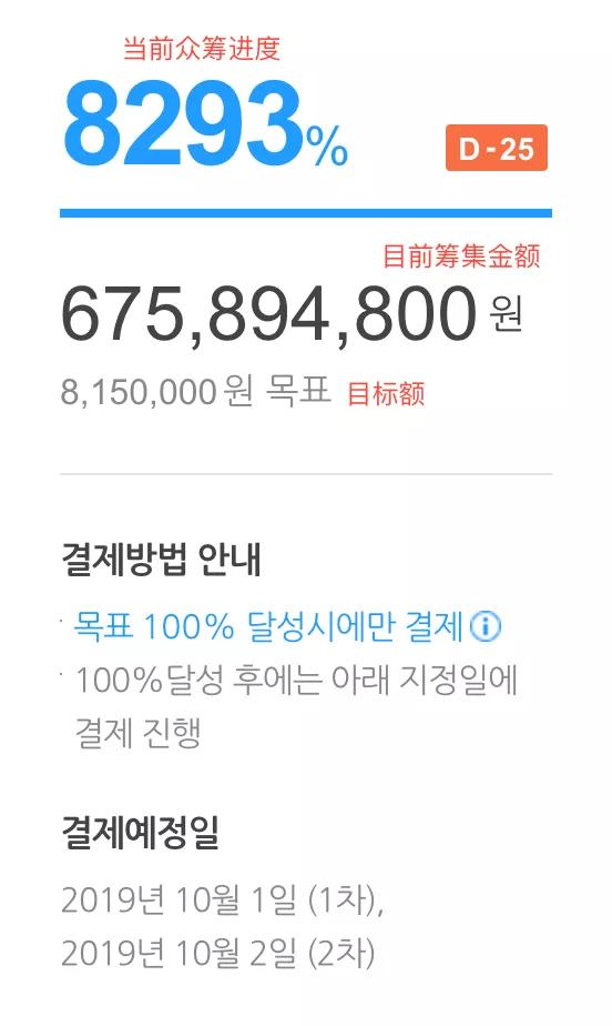 从综艺到“众艺”：韩综《闲着干嘛呢》和《一起众筹》的创新探索