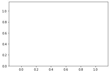 python100个内置函数详解,导入python内置的随机模块