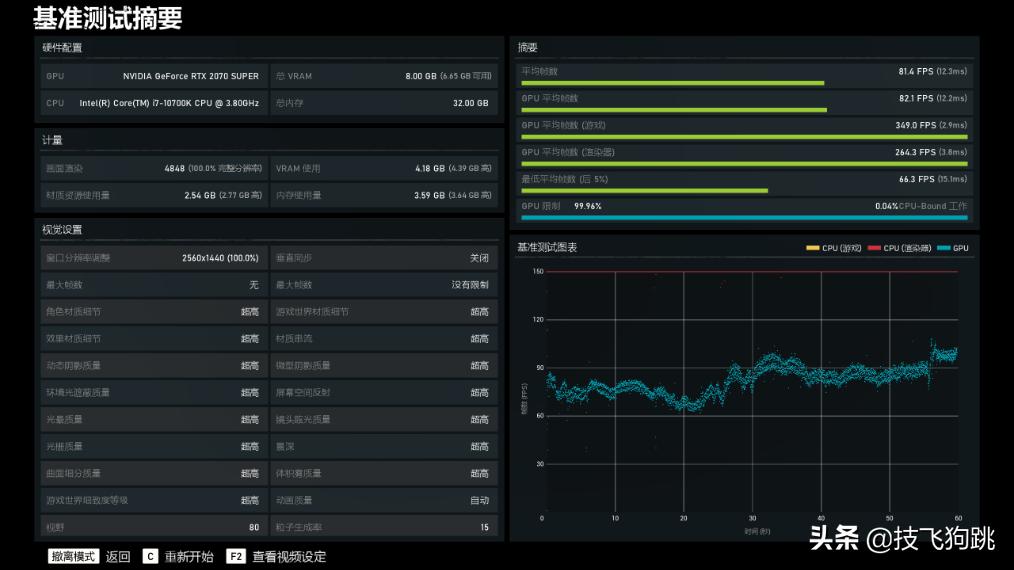 机箱装不上240水冷,主机机箱散热推荐