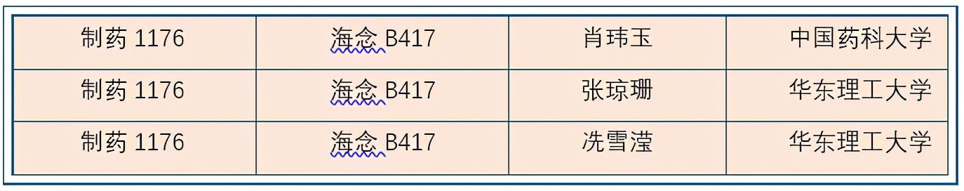 广东海洋大学考研刷人,广东海洋大学考研考上985