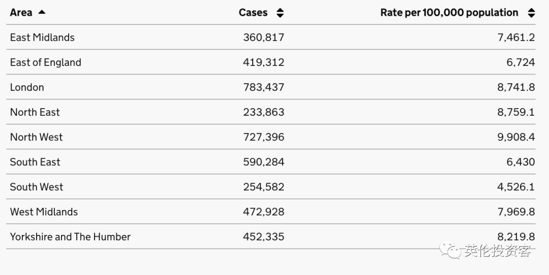 鑻辨牸鍏拌繘鐞冨悗3涓囧悕鐞冭糠鐤媯搴嗙,2018涓栫晫鏉嫳鏍煎叞鐞冭糠鐙傛