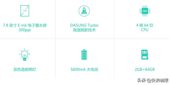 做设计不想用带护眼的显示器,显示屏护眼程序员推荐