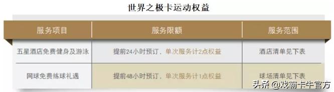 上海银行信用卡怎样取现,上海银行信用卡开通电话