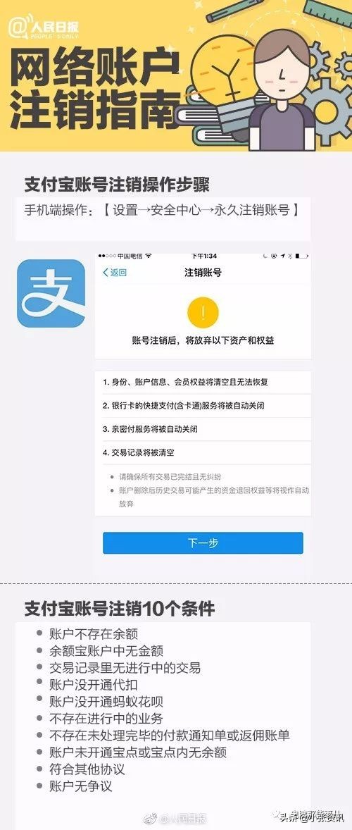 这些APP能永久销号了!手把手教你注销不用的账号