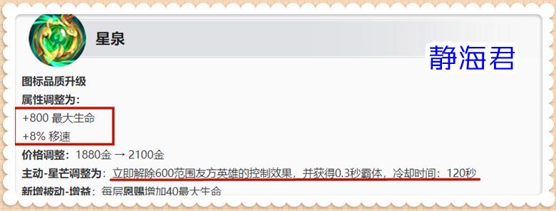 王者新赛季s25辅助装,王者速推流阵容s25