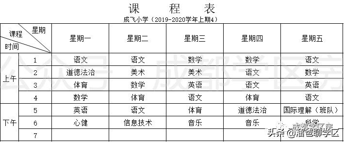成都天涯石小学学区房一览表,成都性价比最高的老破小学区房