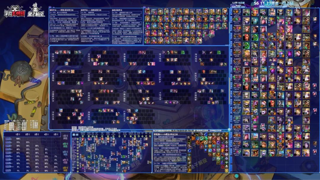 云顶之弈新版本拼多多阵容,云顶之弈s6.5版本拼多多螳螂阵容