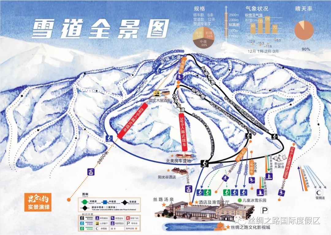 乌鲁木齐南山滑雪场营业时间,乌鲁木齐南山滑雪场儿童区