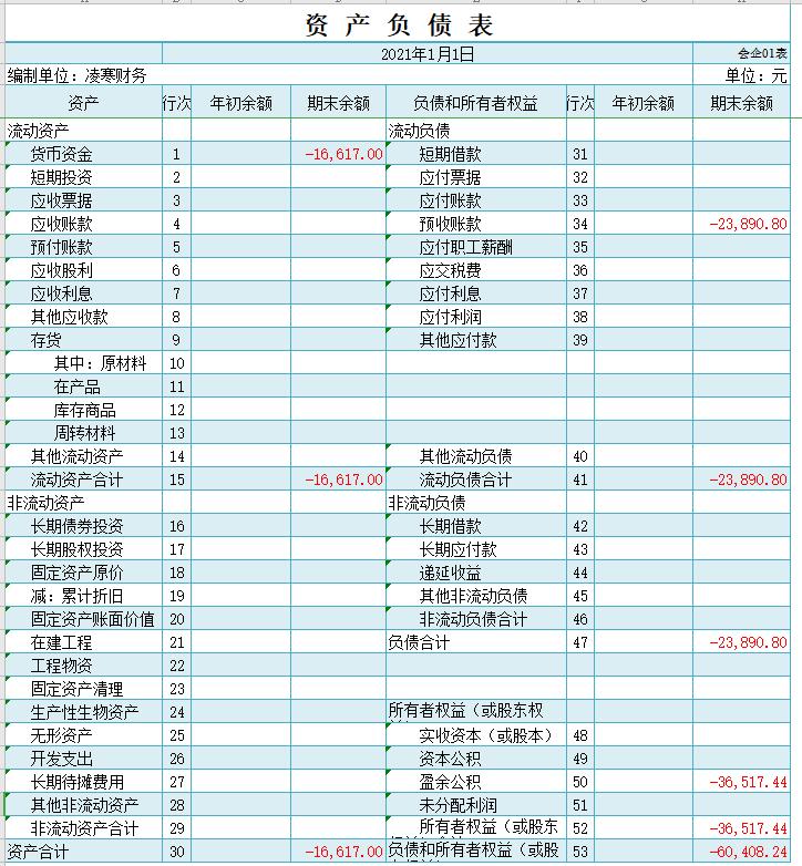 公司财务自用的记账软件哪个好用,最好的全自动财务记账软件