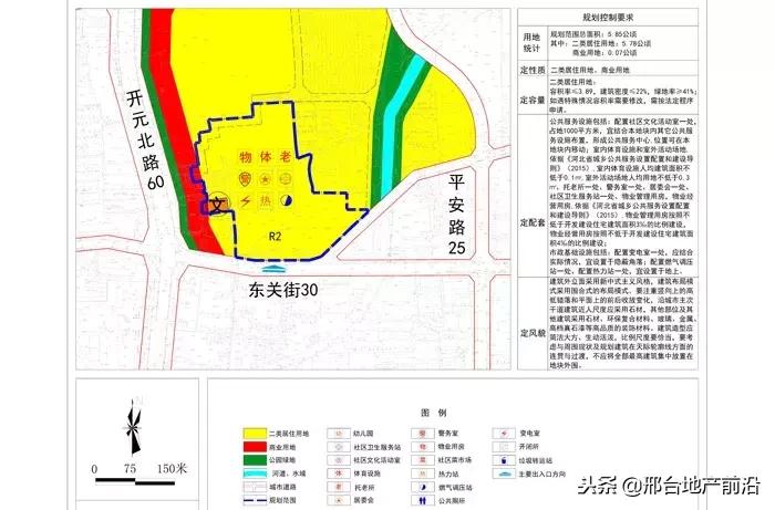 最新邢台改造规划图,邢台市片区规划图