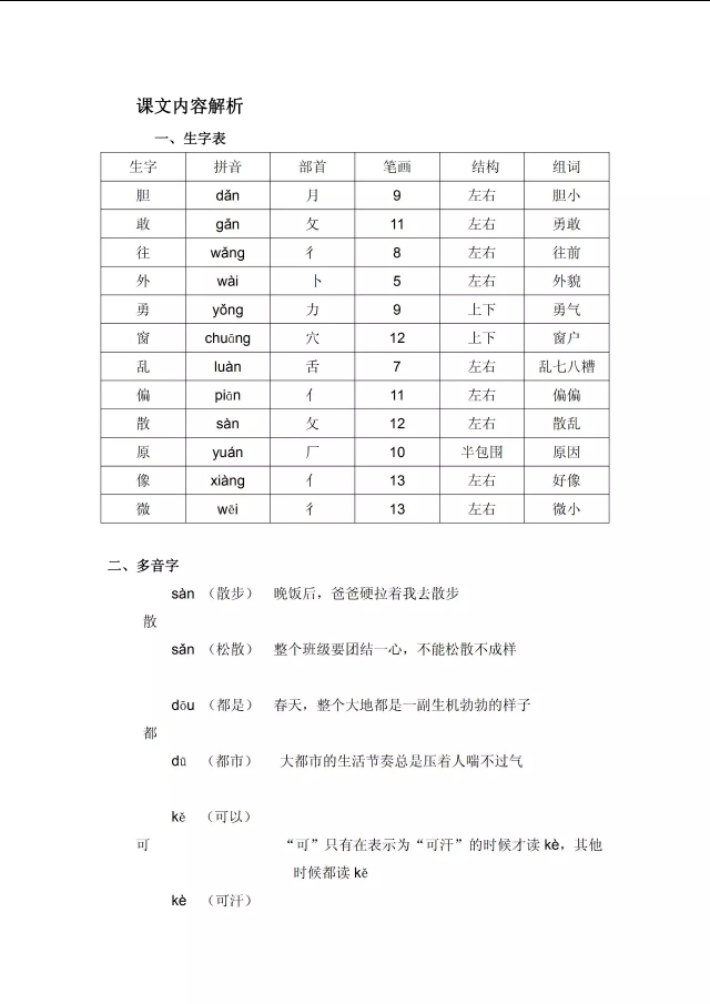 一语下全册生字（音序、部首、笔画、组词）+近反义词+词语解释