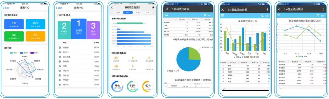鑷磋繙绉诲姩鍗忓悓杞欢涓嬭浇,鑷磋繙绠＄悊骞冲彴