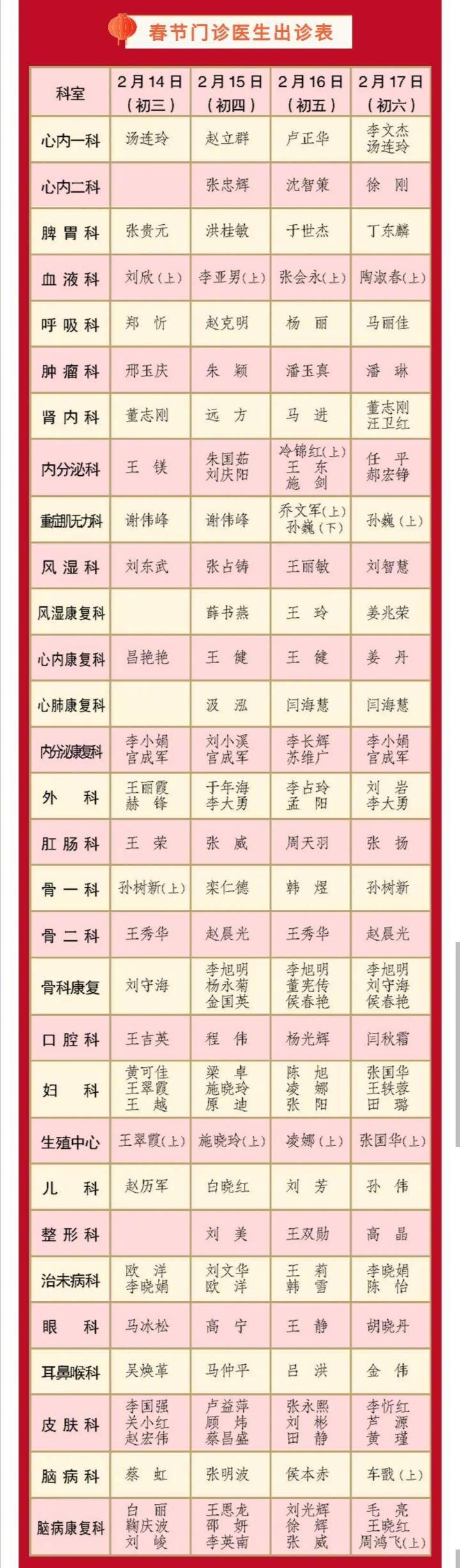 春节假期各医院门诊就诊时间安排,医院春节期间门急诊安排