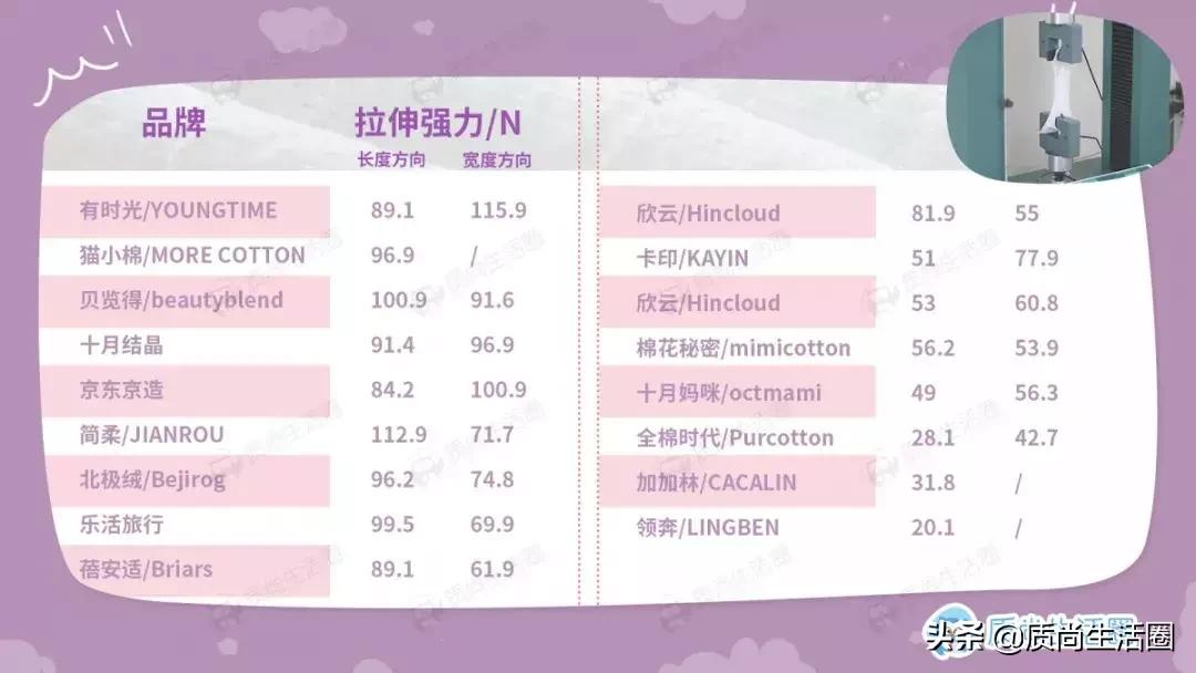 压缩毛巾出差旅行必用,出行旅游必备便携式压缩毛巾