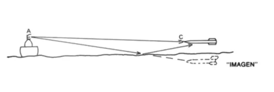 排卡专用炮枪,现代连发霰弹枪