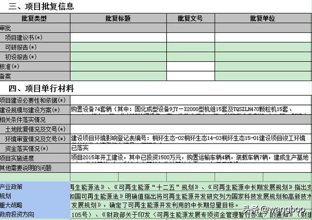 有废木料、花生壳的地方有福了，2019最火爆的生意（附投资收益）