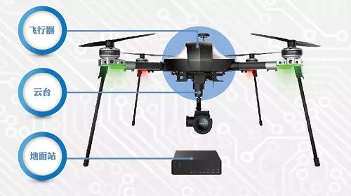 机器人在中国的发展和应用,机器人的发展与应用