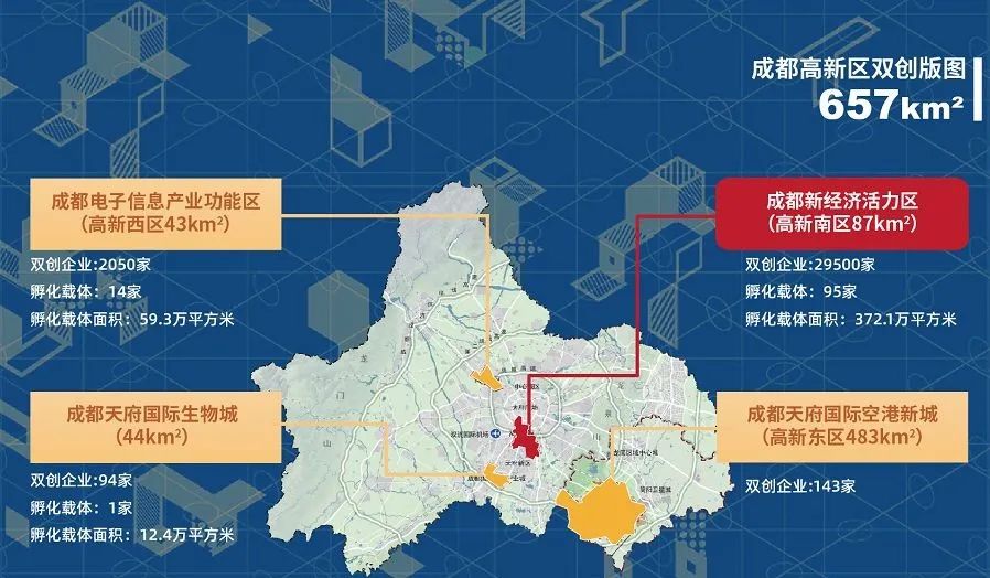 高新创业业创高新丨今天，新津在这里取经……