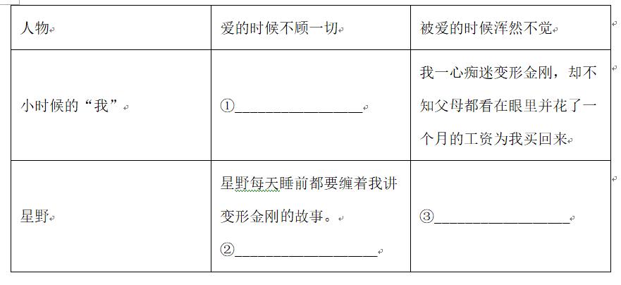 2020至2021年五年级语文期末试卷,2020到2021期末试卷语文七年级
