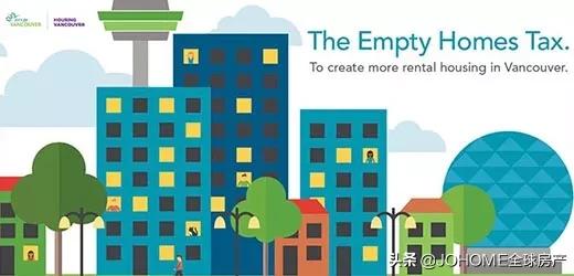 投机税申报最新消息,投机税