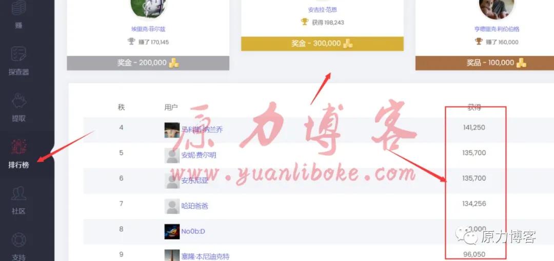 做游戏赚钱项目,玩游戏赚钱的游戏一小时赚100