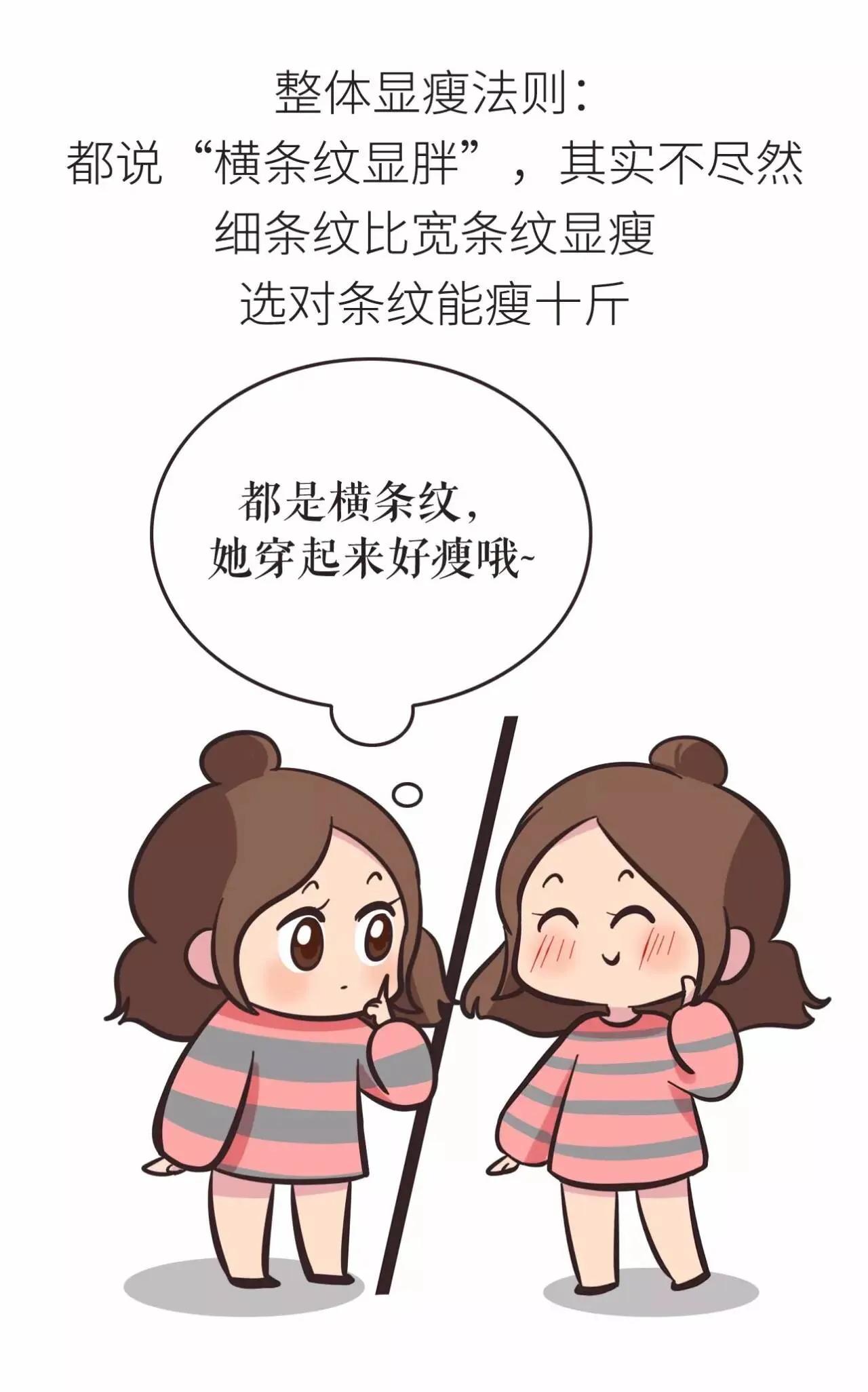 胖子穿宽松的衣服更显胖吗,胸大穿什么衣服好看不显胖