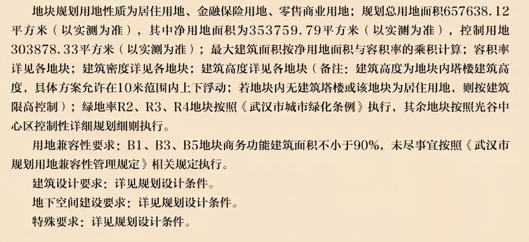 开挂了！比肩世界的爆款区域利好多到数不清！一般人已高攀不起