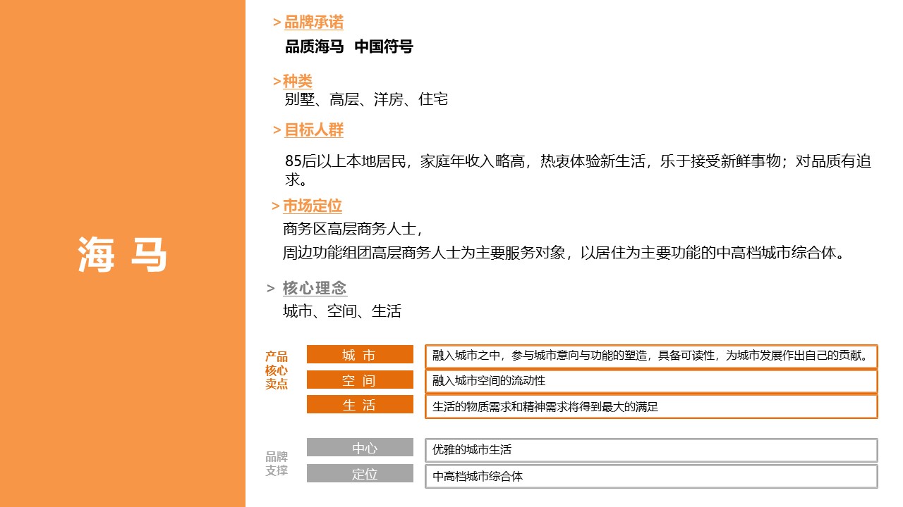 海马集团：抖音营销策划地产抖音运营方案-PPT教材含视频