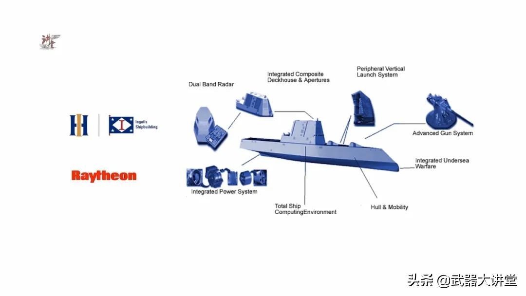 055型驱逐舰vs朱姆沃尔特级驱逐舰,朱姆沃尔特驱逐舰vs055型驱逐舰