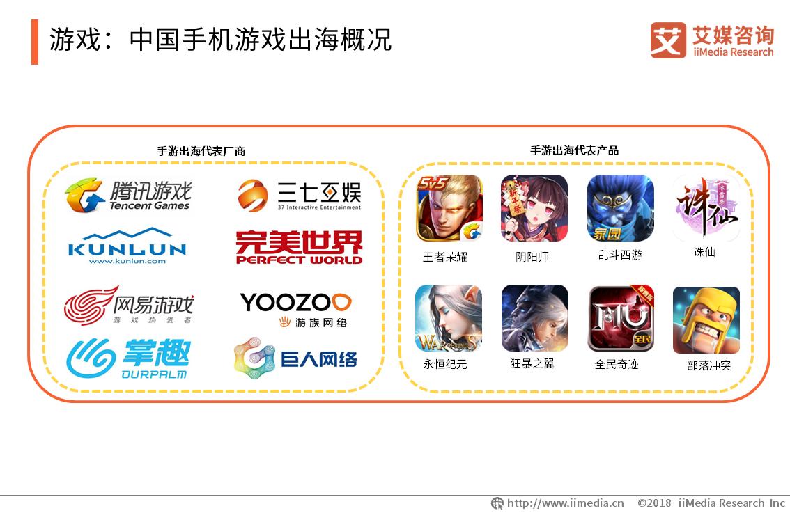 中国文化创意产业发展现状研究,文化创意产业发展现状与前景分析