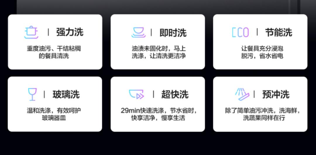 洗碗机到底好不好？使用半年后终于会答了