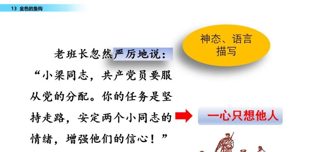 部编版六年级下册金色的鱼钩笔记,六年级语文下册金色的鱼钩知识点