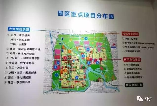 2020年中牟县发展规划,中牟县的趋势