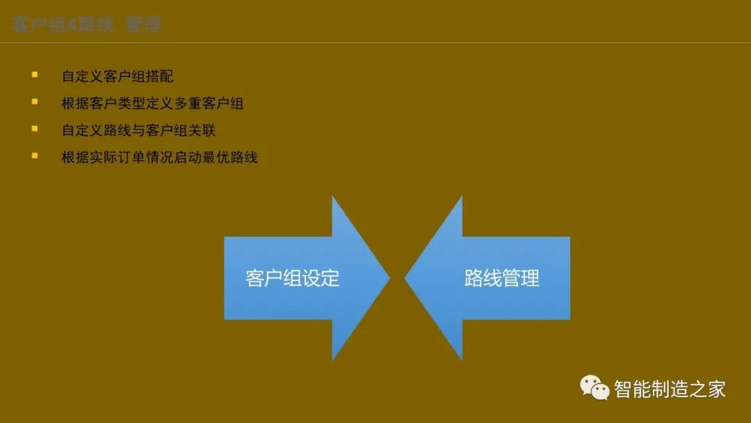 智能化仓储物流一体化建设,智能化仓储物流园