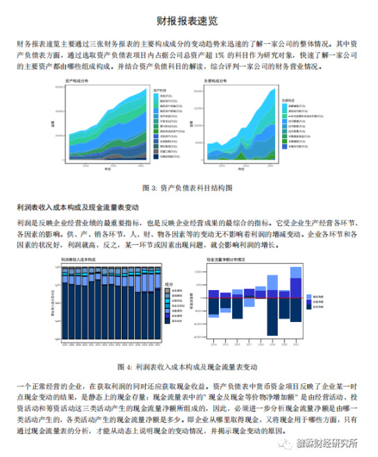 000153丰原药业投资价值,000153丰原药业业绩如何