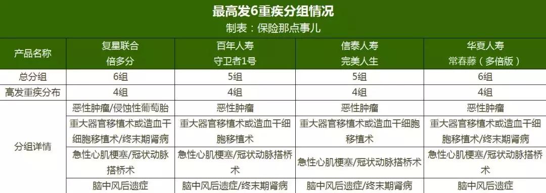 测评来了！都在力荐的「倍多分1号」亮点在哪？