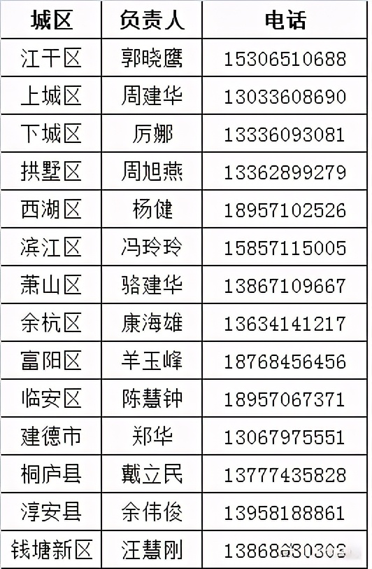 2024年江苏省中小学生棋类锦标赛,中国棋类竞赛规则