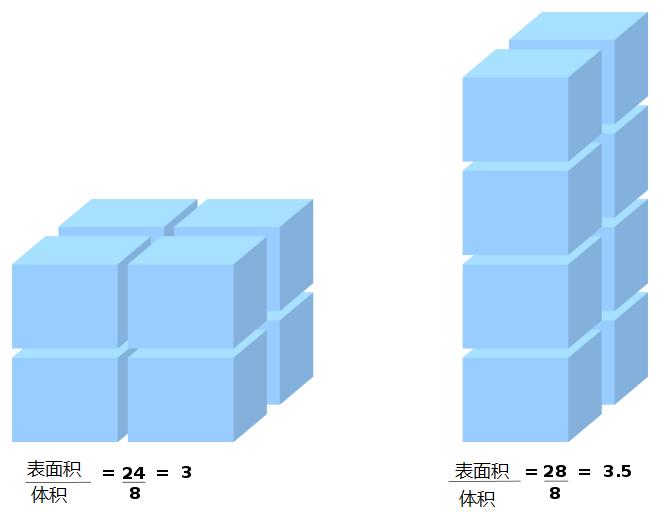 动物冬天为什么不冻脚,动物为什么能抵御寒冷