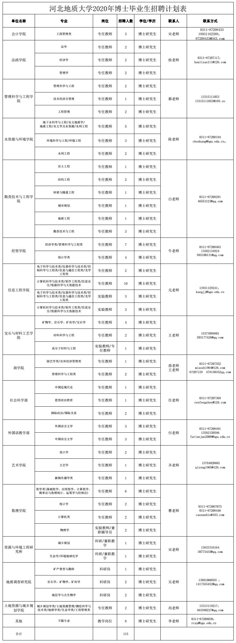 <html>
<head><title>502BadGateway</title></head>
<body>
<center><h1>502BadGateway</h1></center>
<hr><center>nginx</center>
</body>
</html>
<!--apaddingtodisableMSIEandChromefriendlyerrorpage-->
<!--apaddingtodisableMSIEandChromefriendlyerrorpage-->
<!--apaddingtodisableMSIEandChromefriendlyerrorpage-->
<!--apaddingtodisableMSIEandChromefriendlyerrorpage-->
<!--apaddingtodisableMSIEandChromefriendlyerrorpage-->
<!--apaddingtodisableMSIEandChromefriendlyerrorpage-->
