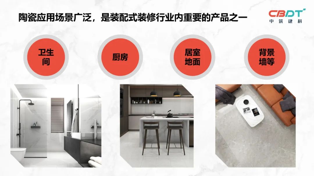 王强板材,王强装配式装修