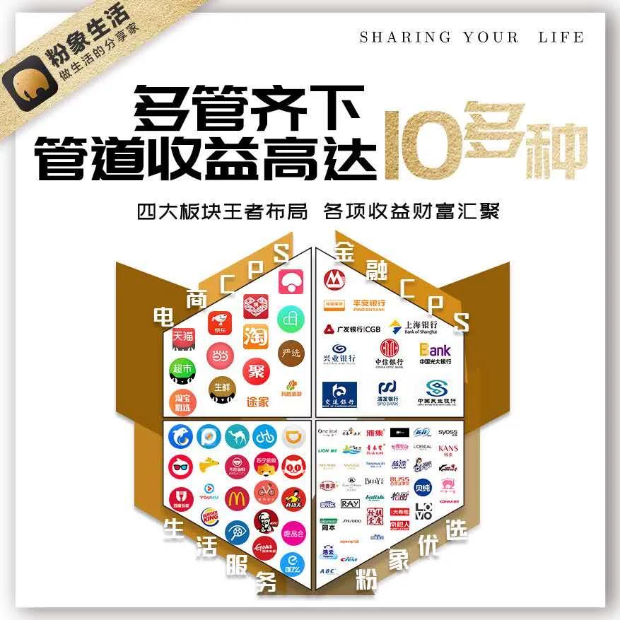 你还不知道哪些软件能赚钱,你还不知道0成本高利润的生意吗