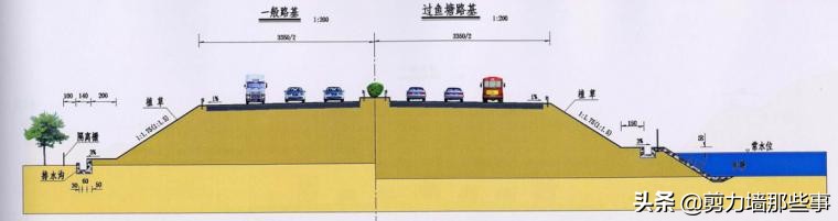 市政施工图纸的算量方法,市政工程识图基础知识讲解