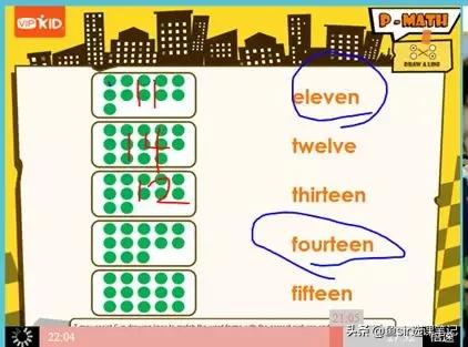 vipkid少儿英语学习效果怎么样,vipkid少儿英语启蒙怎么样