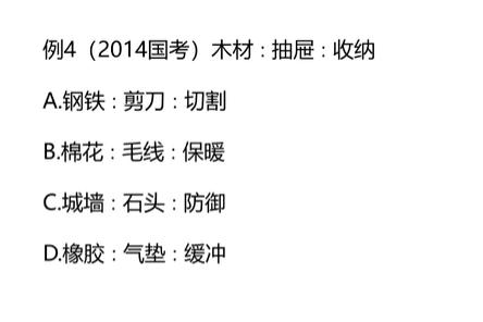 类比推理的五个关系,类比推理的常识积累