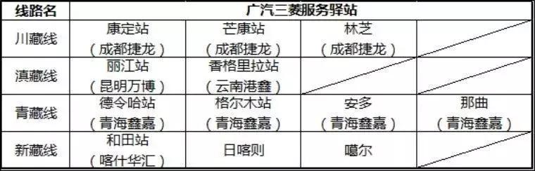 老款帕杰罗还能玩越野吗,十几年的帕杰罗
