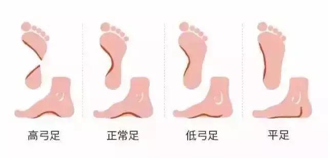 正确的选鞋方法和技巧,鞋合适不合适穿了才知道