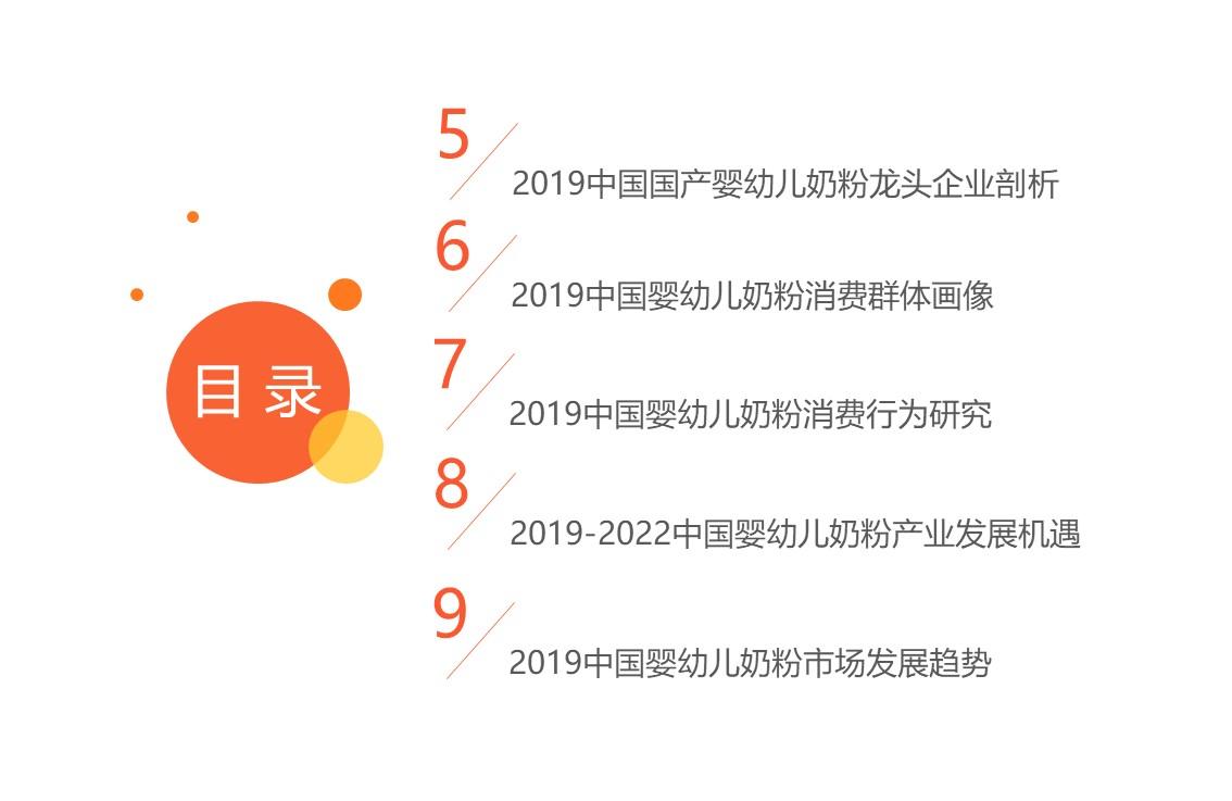 2023年中国婴幼儿奶粉销量,中国婴幼儿奶粉销量排行表