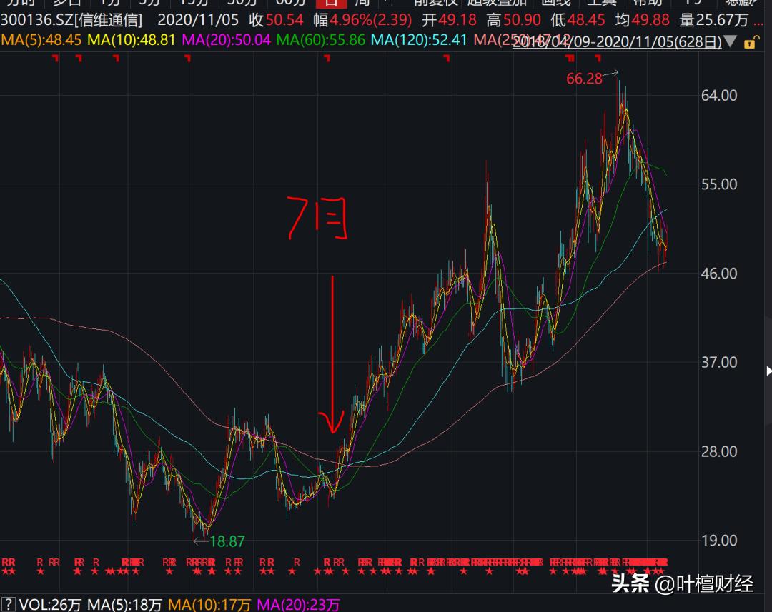 高瓴资本入股国瓷材料,高瓴资本为何撤出国瓷材料公司