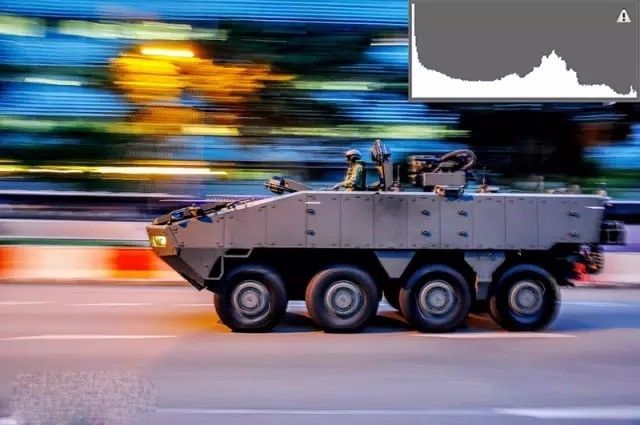 ps照片合成过程中影调的调整技巧,摄影ps视频剪辑怎么学习