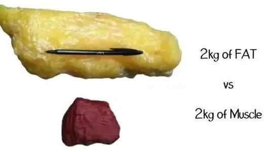 私教销售流程,私教销售技巧培训